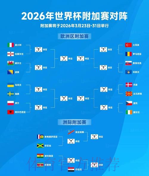 2026世界杯投注技巧推荐
